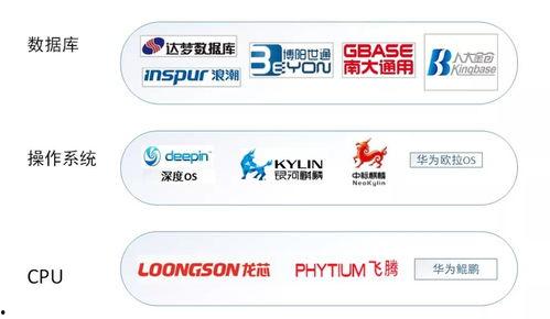 国产最新资源,盘点2023年度最具影响力的国产影视佳作